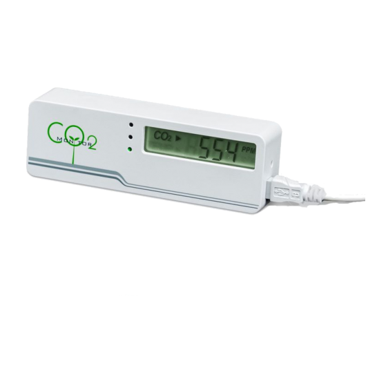 Basic CO2 Meter