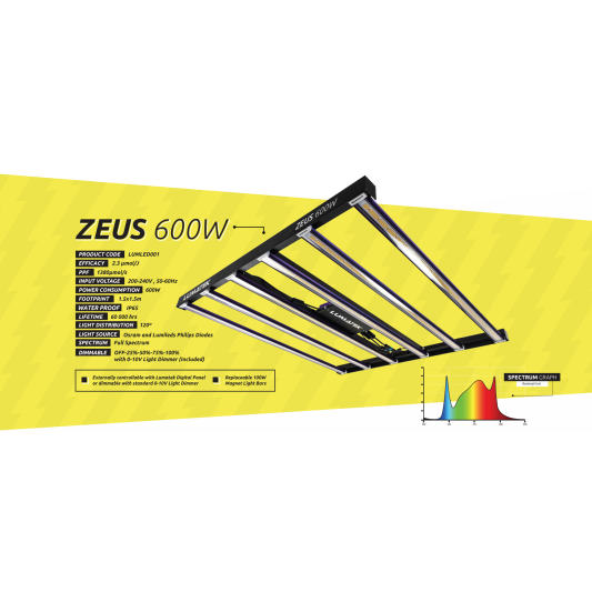 Lumatek Zeus 600W LED