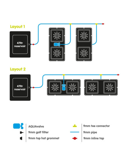 AutoPot easy2grow Kit 4 - 4 Pots 8.5L AutoPot easy2grow Kit 4 - 4 Pots 8.5L