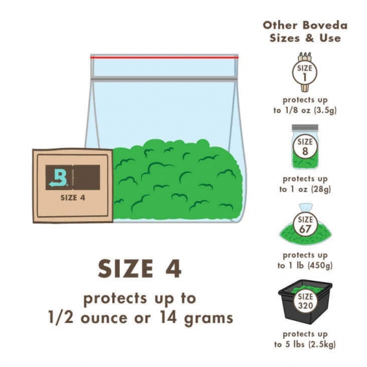 Boveda 58% 4-8g