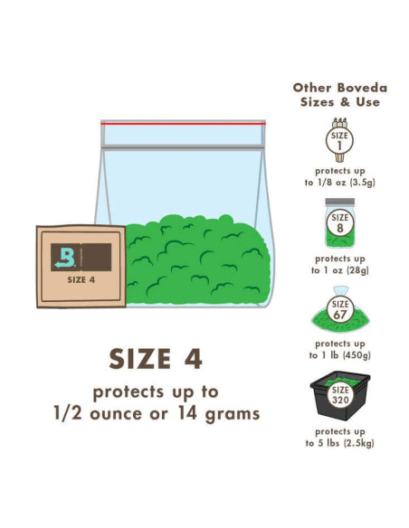 Boveda 58% 4-8g Boveda 58% 4-8g