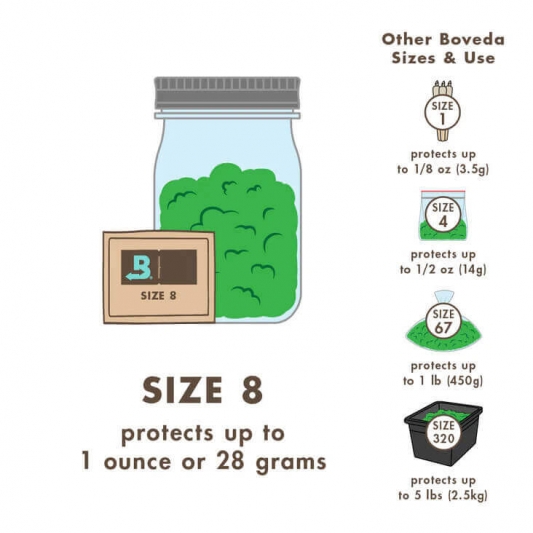 Boveda 58% 4-8g