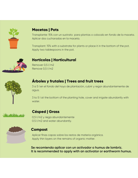 Cultivers Ecoforce Biochar 5-125L (1-25kg) Cultivers Ecoforce Biochar 5-125L (1-25kg)