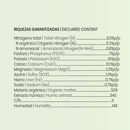 Cultivers Ecoforce Abono Orgánico NPK con Guano 1-25kg