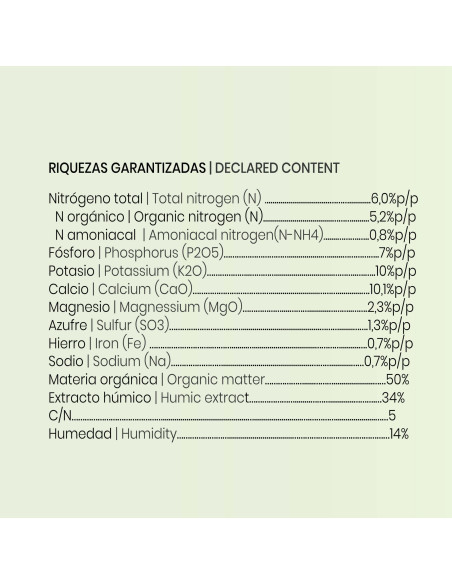 Cultivers Ecoforce Fertilizante Orgânico com Guano 1-25kg Cultivers Ecoforce Fertilizante Orgânico com Guano 1-25kg