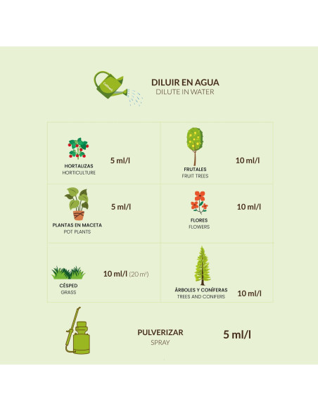 Cultivers Ecoforce Fertilizante Líquido de Algas Marinhas 1-5L Cultivers Ecoforce Fertilizante Líquido de Algas Marinhas 1-5L