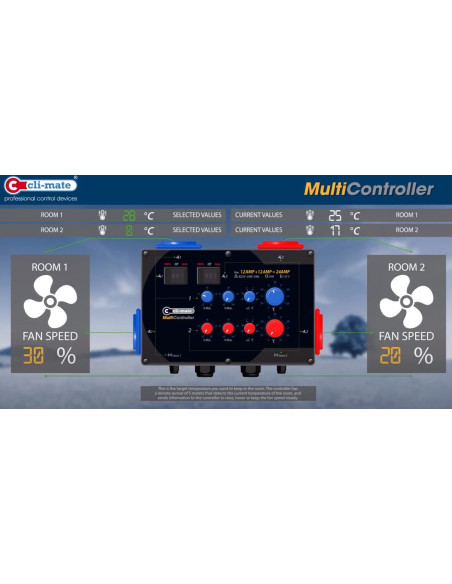 CLI-MATE Multi-Controller 7+7 Amp (Temperatura, Velocidade, Histerese) CLI-MATE Multi-Controller 7+7 Amp (Temperatura, Velocidade, Histerese)