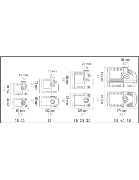 Bomba de Água Syncra Silent 1.0 (950 L/H) 16W Bomba de Água Syncra Silent 1.0 (950 L/H) 16W