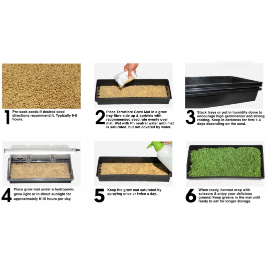 Terrafibre Grow Mats 36.5x23cm (750g/m² - 8mm thick) (200 Units)