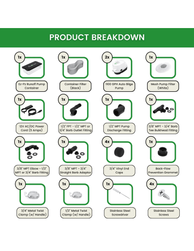 TBC Ez-Pz Runoff Pump Kit