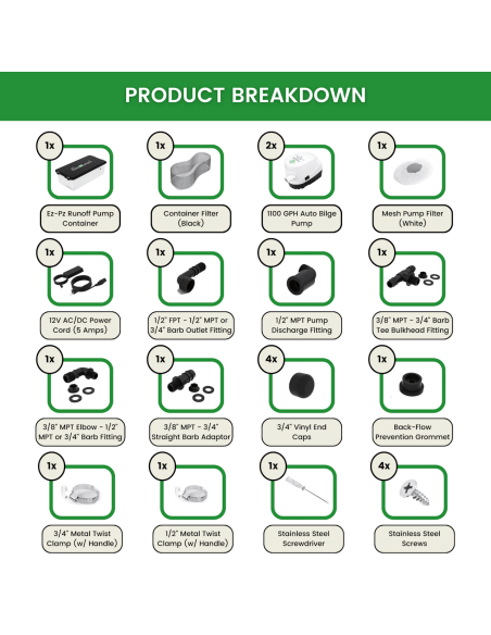 TBC Ez-Pz Runoff Pump Kit TBC Ez-Pz Runoff Pump Kit