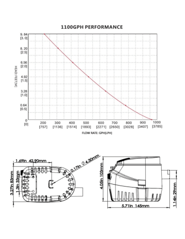 TBC Ez-Pz Kit de Drenagem c/ 2 x Bomba de Condensados/Porão Automática (4164L/h | 1100gal/h)