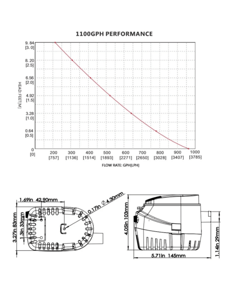 TBC Ez-Pz Kit de Drenagem c/ 2 x Bomba de Condensados/Porão Automática (4164L/h | 1100gal/h) TBC Ez-Pz Kit de Drenagem c/ 2 x Bomba de Condensados/Porão Automática (4164L/h | 1100gal/h)