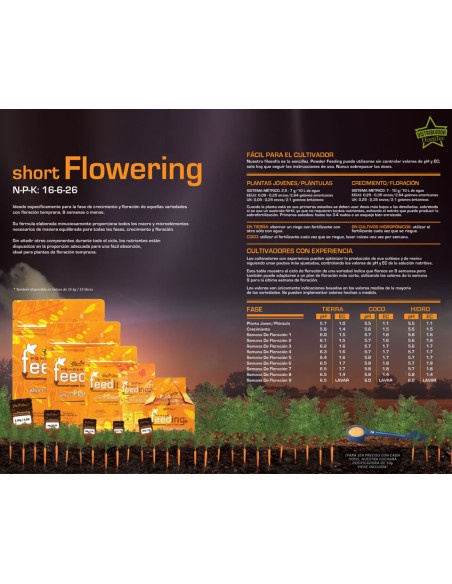 Green House Feeding Short Flowering 1-25kg Green House Feeding Short Flowering 1-25kg