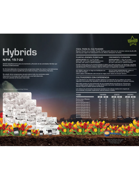 Green House Feeding Hybrids 1-25kg Green House Feeding Hybrids 1-25kg