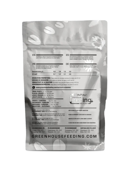 Green House Feeding Hybrids 125-500g Green House Feeding Hybrids 125-500g