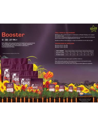 Green House Feeding Booster PK+ 125-500g
