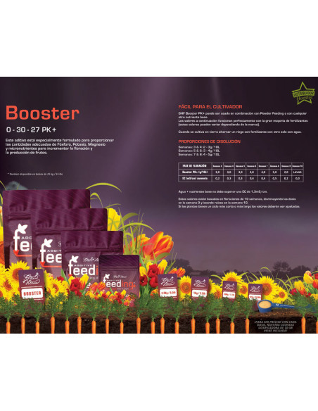 Green House Feeding Booster PK+ 125-500g Green House Feeding Booster PK+ 125-500g