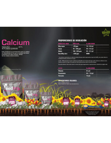 Green House Feeding Calcium 1-25kg