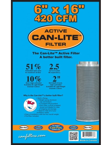 Filtro Can-Lite 600m3 Filtro Can-Lite 600m3