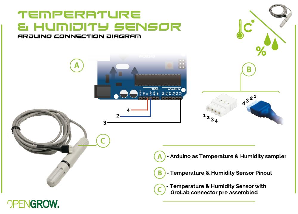 GroLab Soil Moisture sensor connection diagram to Arduino