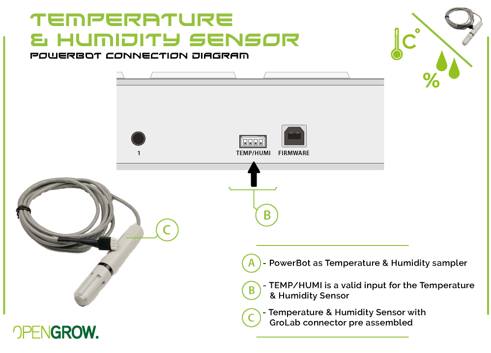 GroLab Soil Moisture sensor connection diagram to SoilBot