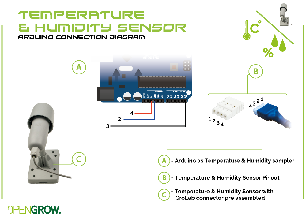 GroLab Soil Moisture sensor connection diagram to Arduino