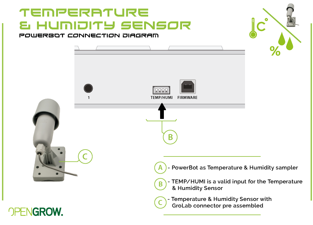 GroLab Soil Moisture sensor connection diagram to SoilBot