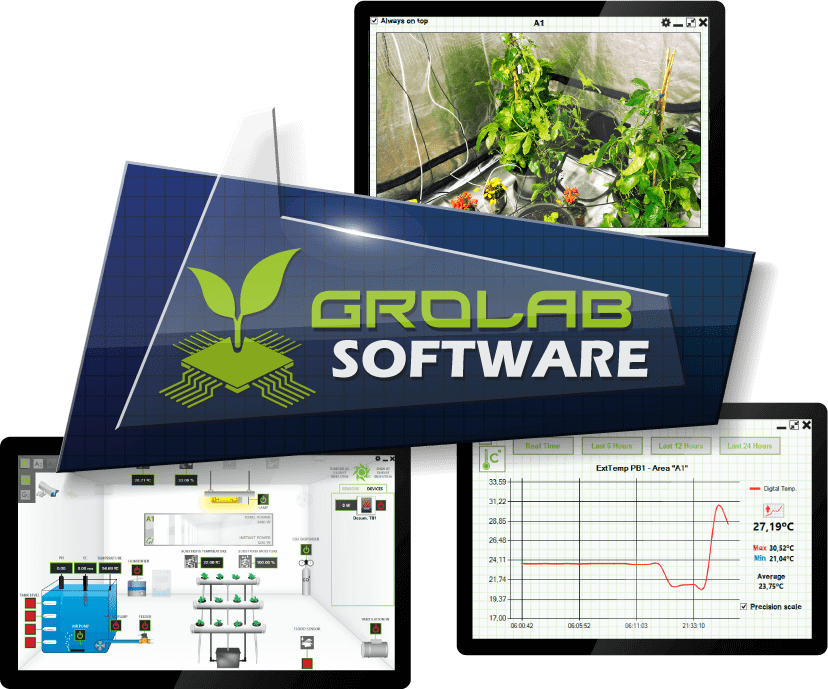 GroLab™ Software logo with some screenshots showing the data analysis, camera and a menu that allows to control/visualize all the variables from areas/grows