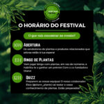 Atividades que irão decorrer durante a manhã, no Festival Plant Swap Portugal
